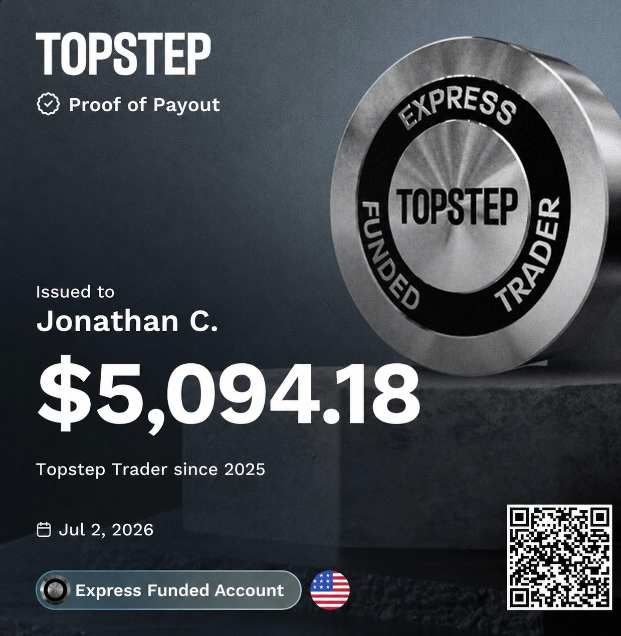 Topstep proof of payout for Jonathan C. — $5,094.18