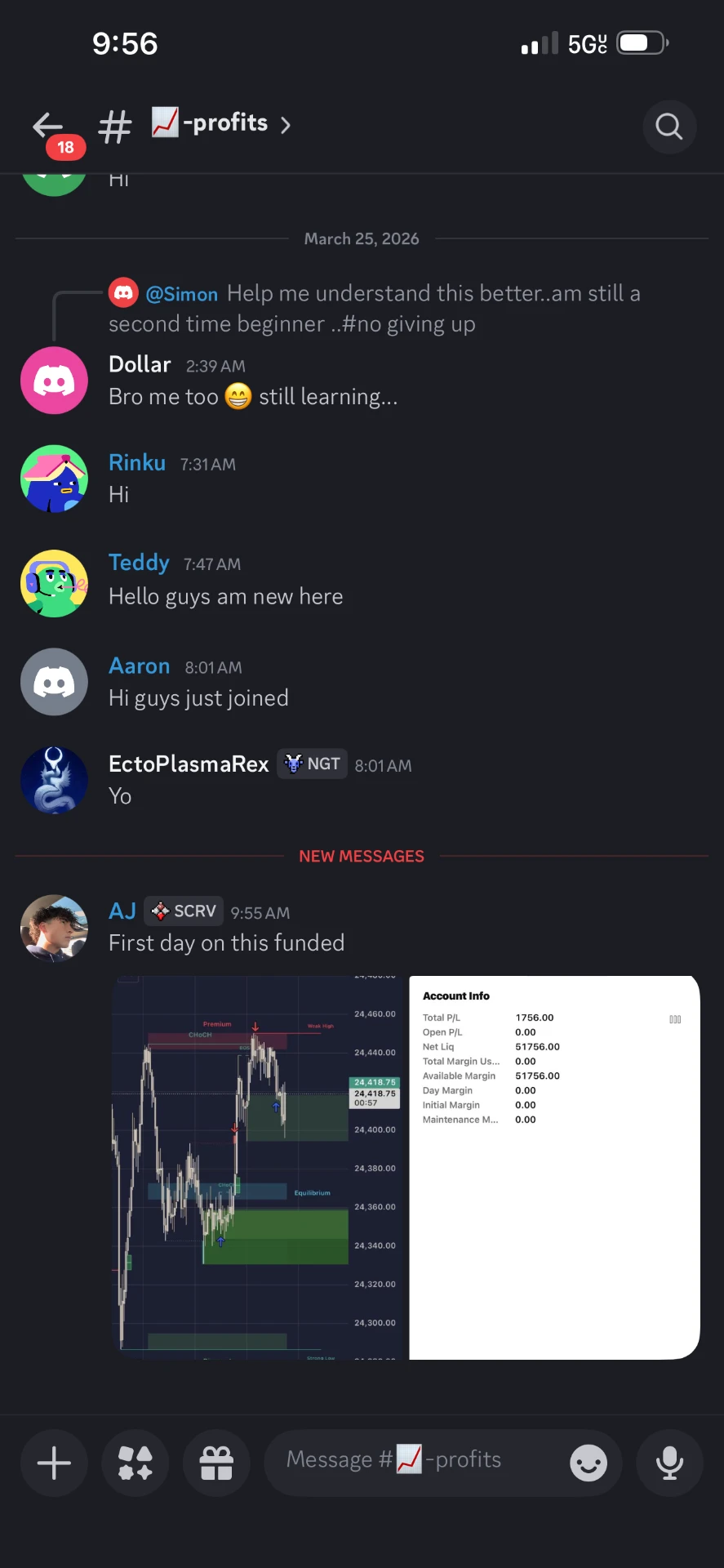 Trader's first day on a funded account — total P/L 1,756.00