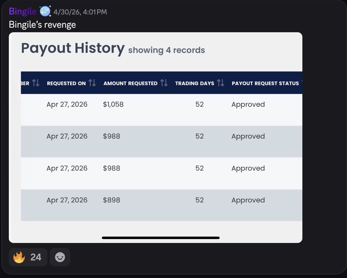 Bingile's payout history showing four approved payouts